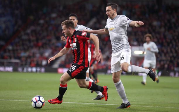 竞技世界里 竞技世界里